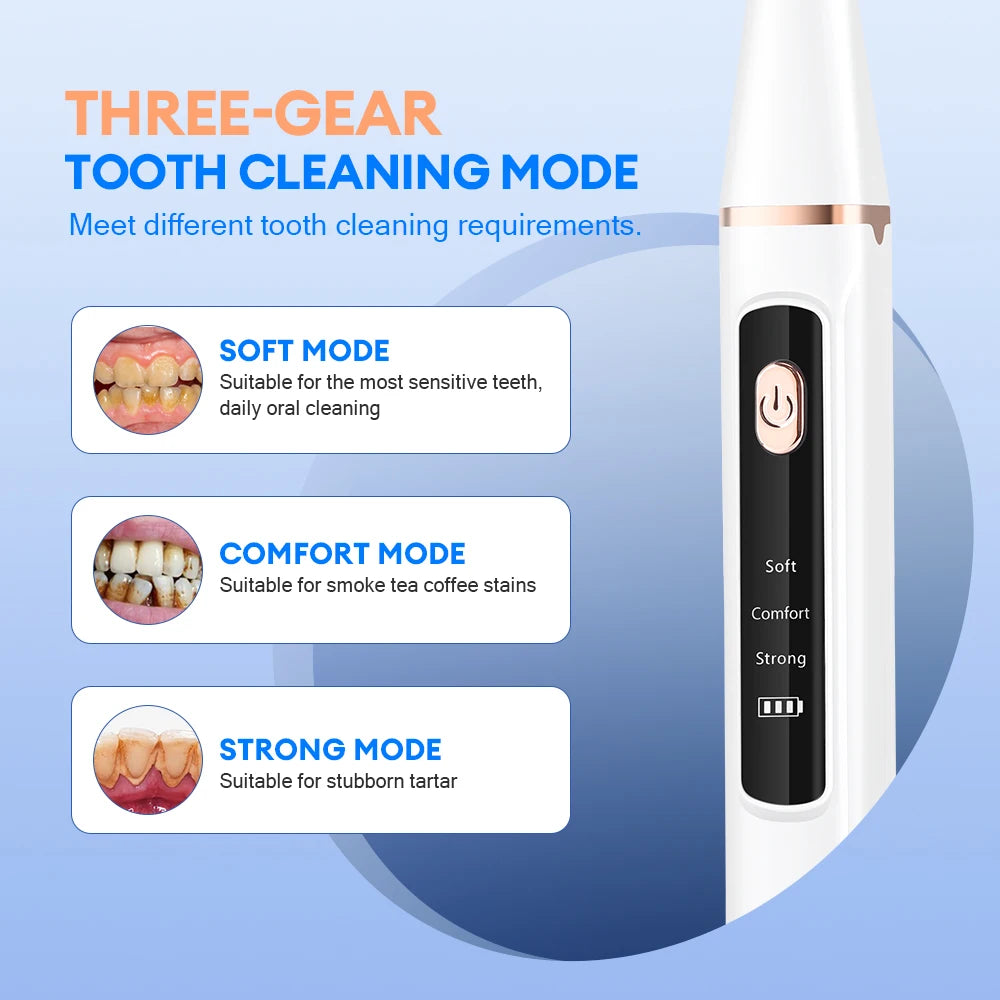 NunaPets® Sonic Tooth cleaner for dogs